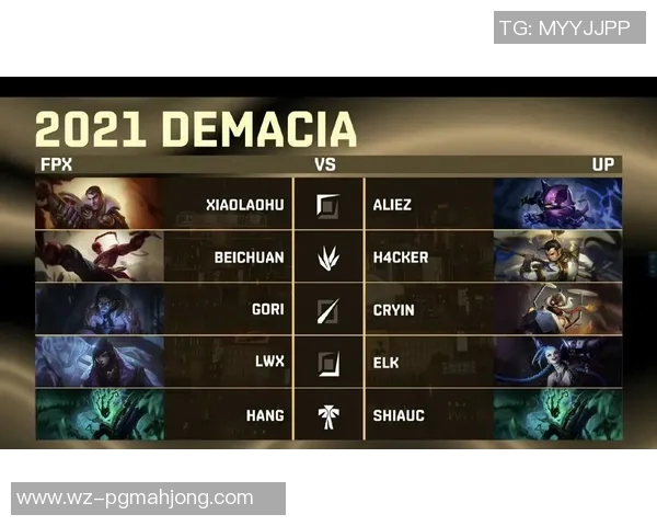 S15LOL比分精英赛中FPX心理素质的表现与影响分析